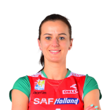 Anita Kwiatkowska