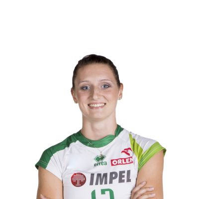Magdalena Gryka 