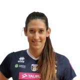 Izabela Bałucka