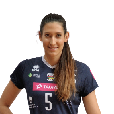 Izabela Bałucka 