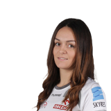Vesela Boncheva