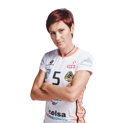 Dorota Ściurka 