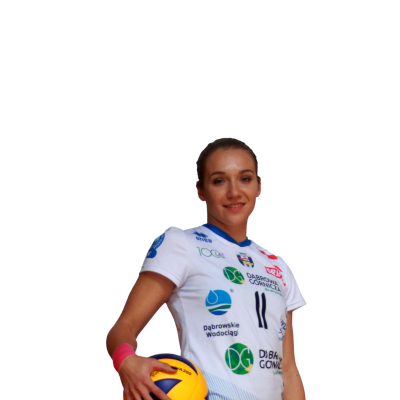 Izabela Śliwa 