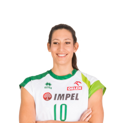 Izabela Bałucka 