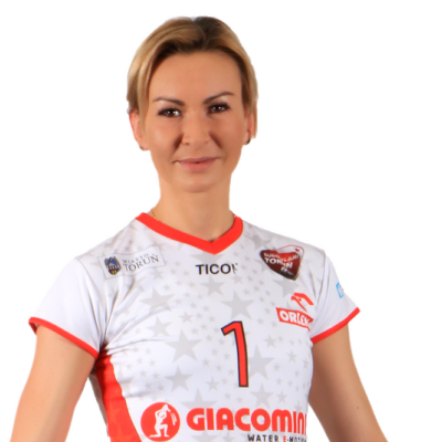 Sylwia Wojcieska 