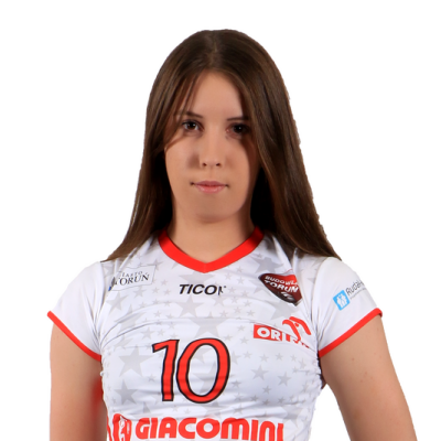 Ewa Bimkiewicz 