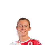 Agnieszka Wołoszyn