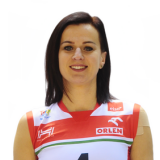 Anita Kwiatkowska