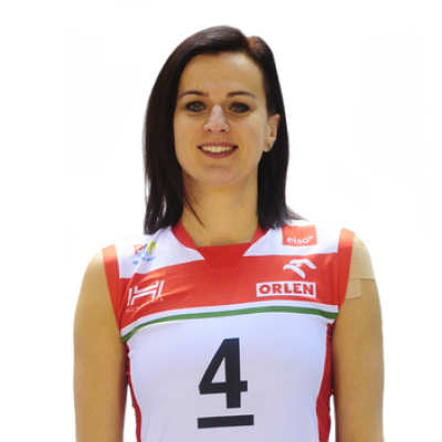 Anita Kwiatkowska 
