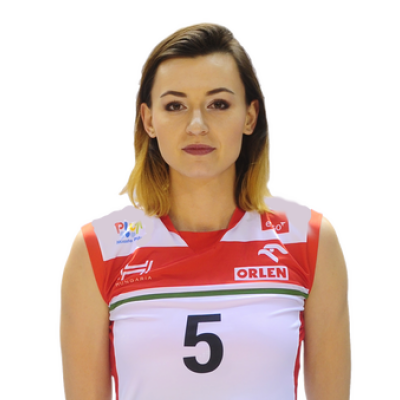 Żaneta Baran 