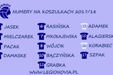 Zawodniczki Legionovii wybrały numery