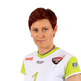 Dorota Ściurka