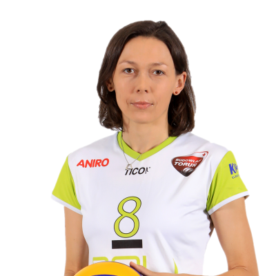 Marta Wójcik 