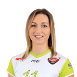 Ewelina Ryznar