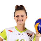 Marta Janik