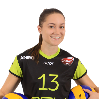 Agata Nowak 