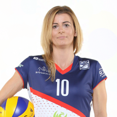 Joanna Kuligowska 