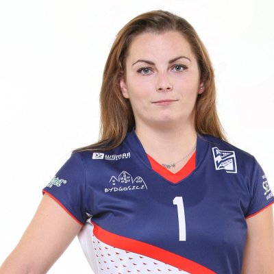 Joanna Nickowska 