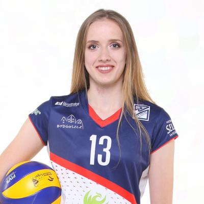 Kinga Różyńska 