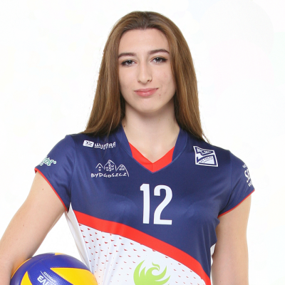 Paulina Świder 