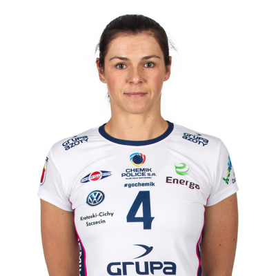 Katarzyna Gajgał-Anioł 