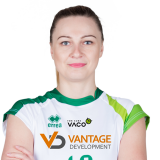 Ilona Gierak