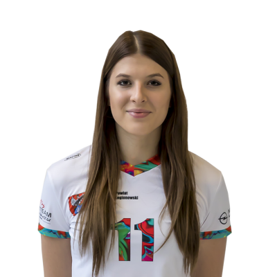 Alicja Grabka 