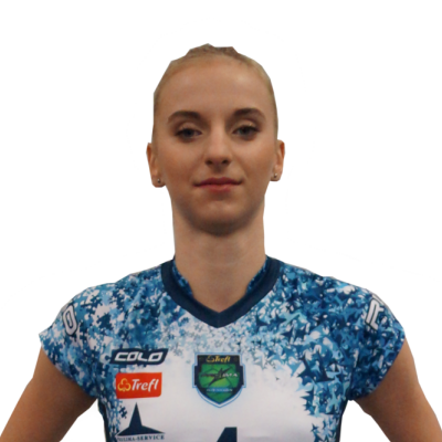 Kinga Wysokińska 