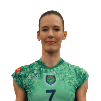 Agnieszka Woźniak 