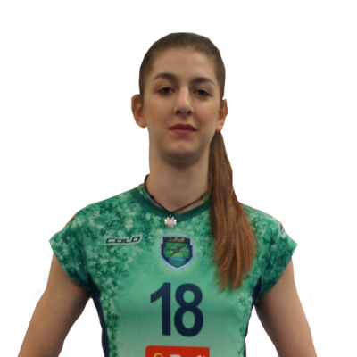 Martyna Łukasik 