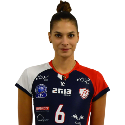 Jovana Brakocevic-Canzian 