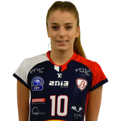 Justyna Kędziora 