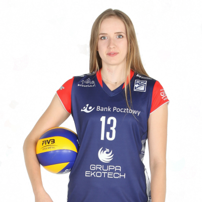 Kinga Różyńska 