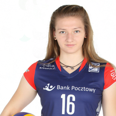 Małgorzata Andersohn 