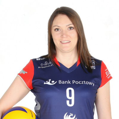 Tamara Gałucha 