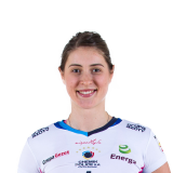 Bianka Busa