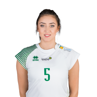 Aleksandra Gancarz 
