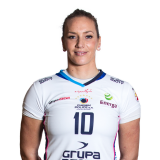 Sanja Gamma