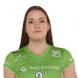 Monika Jagła