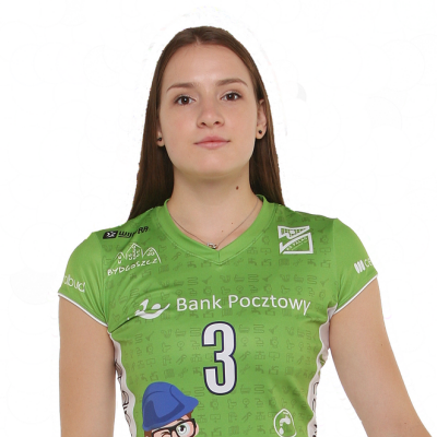Monika Jagła 