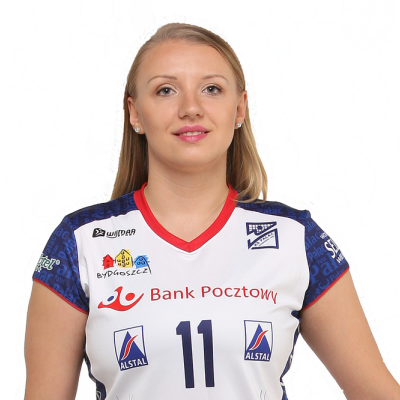 Marta Biedziak 