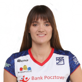 Ewelina Żurowska