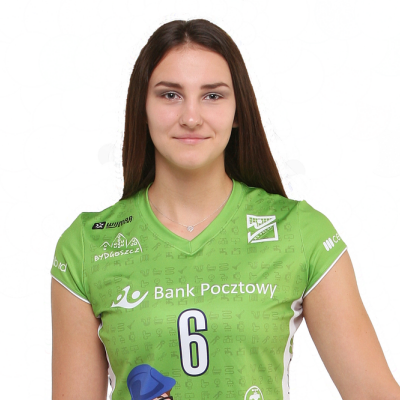 Julia Reszelewska 