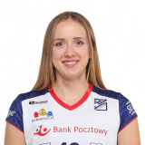 Kinga Różyńska