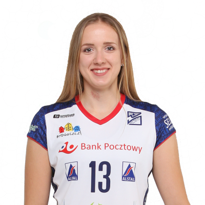 Kinga Różyńska 