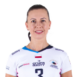 Iryna Trushkina