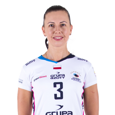 Iryna Trushkina 