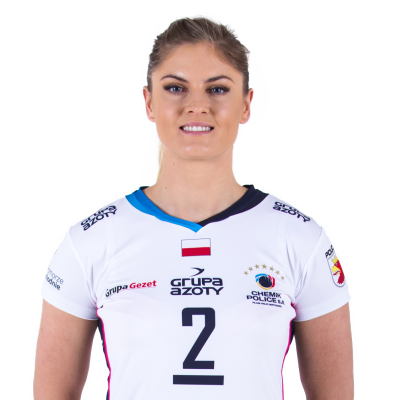 Martyna Grajber-Nowakowska 