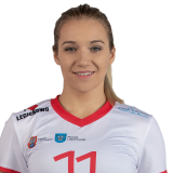 Izabela Śliwa