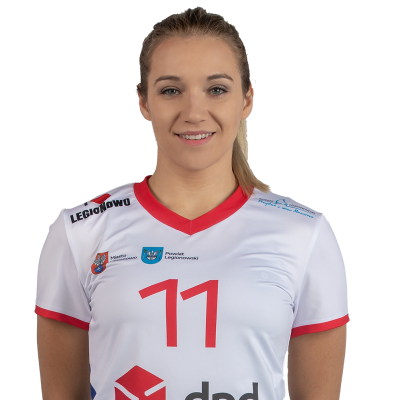 Izabela Śliwa 
